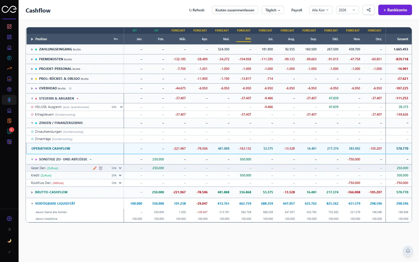 Cashflow-Planung mit OPOS-Drilldown